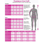 Футболка Craft Adv Essence SS Tee Woman pink Футболка Craft Adv Essence SS Tee Woman pink