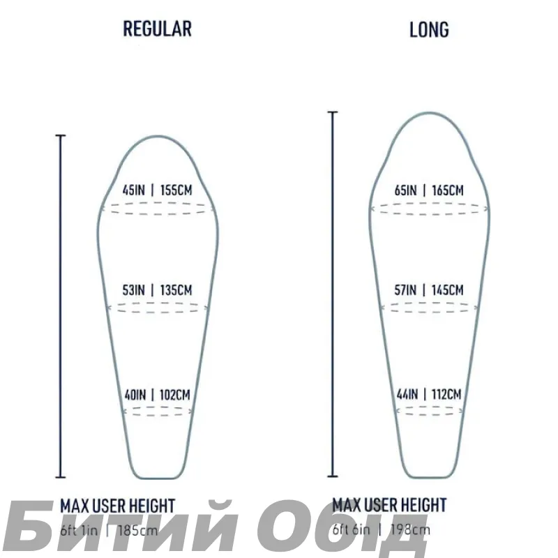 Спальний мішок Sea To Summit Spark -1C/30F (Beluga Black)
