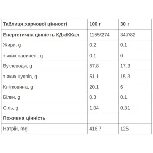 Батончик-желе 226ERS Vegan Gummy Electrolytes 30г Батончик-желе 226ERS Vegan Gummy Electrolytes 30г