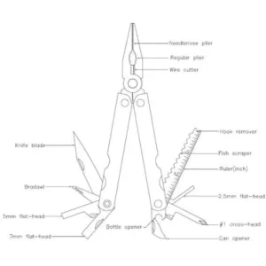 Мультитул Ice Toolz 15-Function: плоскогубцы, кусачки, нож, выкрутки +/- 2,5; 5; 7мм, шило, открывачка, скребок для рыбы, экстарктор крючков, линейка