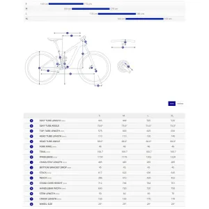 Велосипед електро Giant Talon E+ 3 29er 25km/h син Ashes
