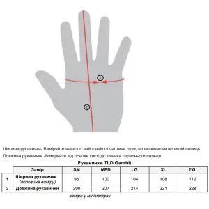 Вело рукавички TLD GAMBIT GLOVE [Dark Canvas] 