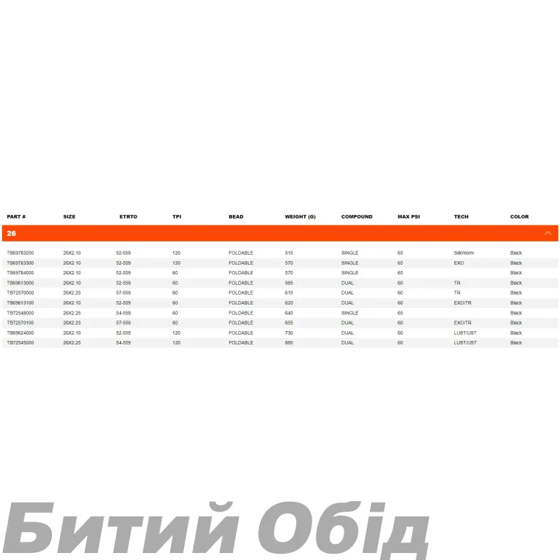 Покришка Maxxis Mark Cross 26 Wire