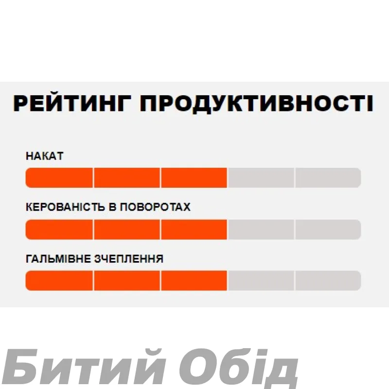 Покришка Maxxis REKON 27.5 Foldable