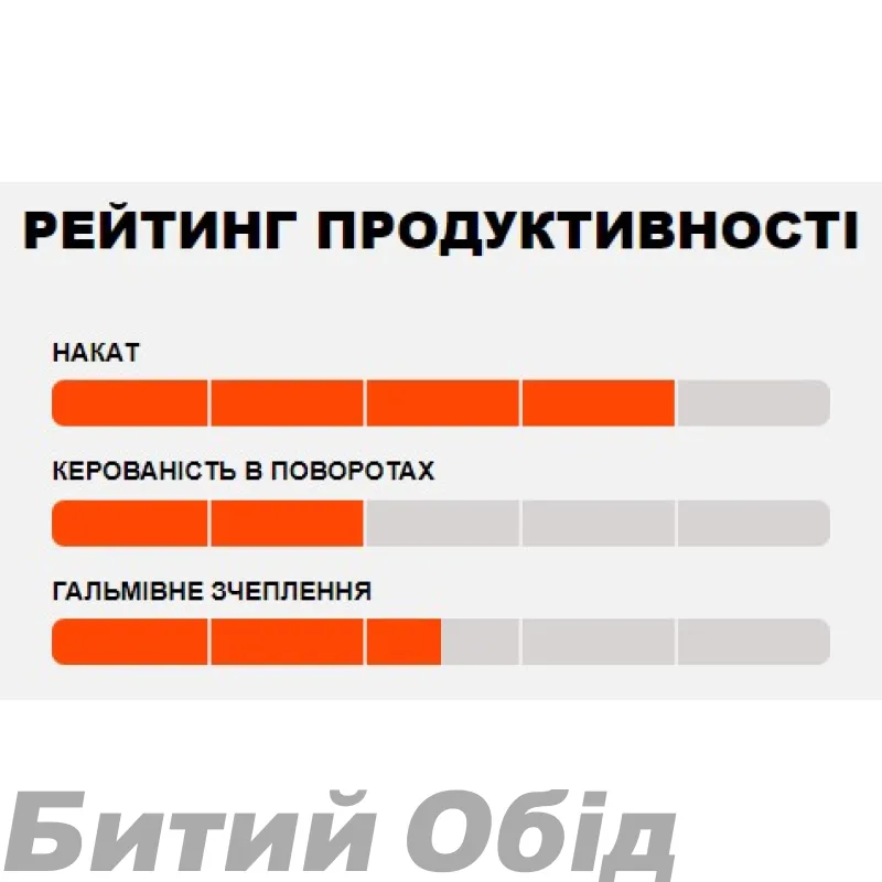Покришка Maxxis IKON 29 Wire