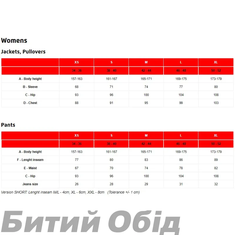 Шорти Directalpine IRIS SHORT LADY 1.0 menthol 