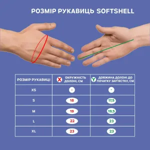 Рукавиці Fram-Equipment Softshell Чорний