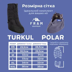 Підбахильники Fram-Equipment Polar, Хакі  Підбахильники Fram-Equipment Polar, Хакі