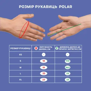 Рукавиці з прорізом для долоні Fram-Equipment Polar S сірий