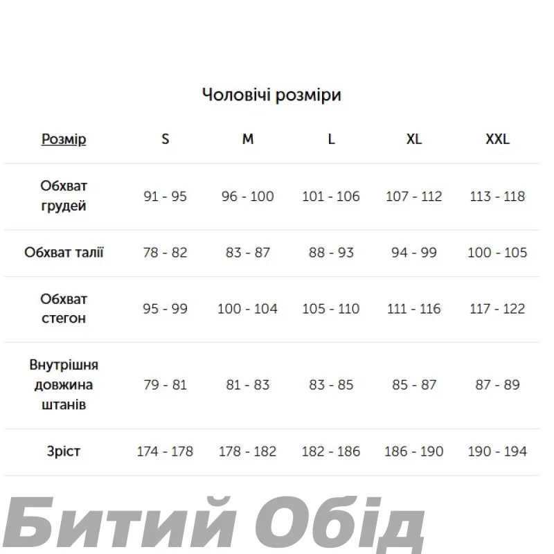 Труси Ortovox 150 ESSENTIAL TRUNKS M black raven - чорний