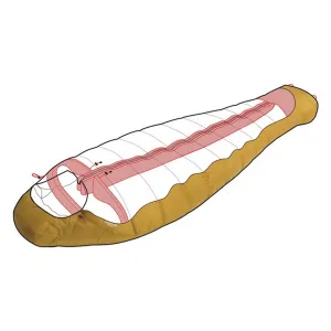 Спальный мешок Robens Sleeping bag Couloir 750