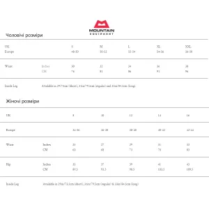 Шорти Mountain Equipment Comici Short, Broadleaf