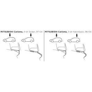 Монтажний комплект Thule 1081 для Mitsubishi Carisma (mkI) 1995-2004  Монтажний комплект Thule 1081 для Mitsubishi Carisma (mkI) 1995-2004