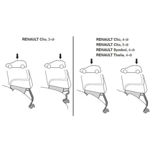 Монтажний комплект Thule 1111 для Volvo S80 (mkI) 1998-2006  Монтажний комплект Thule 1111 для Volvo S80 (mkI) 1998-2006