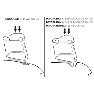 Монтажний комплект Thule 1164 для Toyota RAV4 (mkII) 2000-2005; Nissan Wingroad (Y11) 1999-2005; Toyota Granvia HiAce (mkI) 2000-2002 Монтажний комплект Thule 1164 для Toyota RAV4 (mkII) 2000-2005; Nissan Wingroad (Y11) 1999-2005; Toyota Granvia HiAce (mkI) 2000-2002