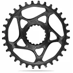 Cannondale