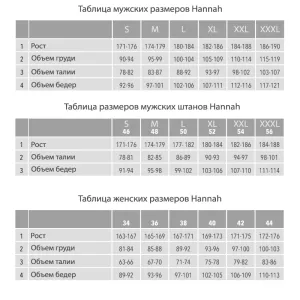 Куртка Hannah Tessa Raspberry sorbet 38