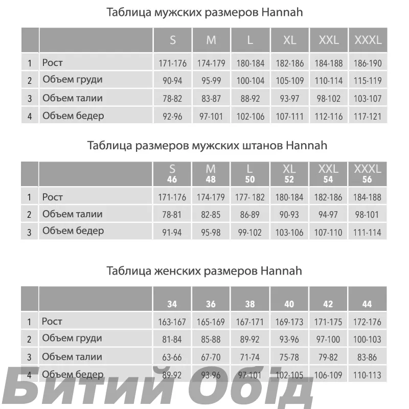 Брюки Hannah 3/5 Row moroccan blue 38