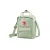 Сумка FJALLRAVEN Kanken Sling, mint green