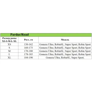 Велосипед PARDUS Road Gomera Ultra Ultegra Di2 11s Disc Blue White