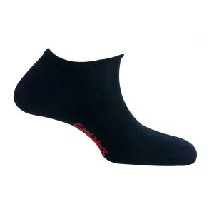 Носки Mund INVISIBLE COOLMAX синий