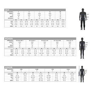 Велотруси SCOTT RC TEAM ++