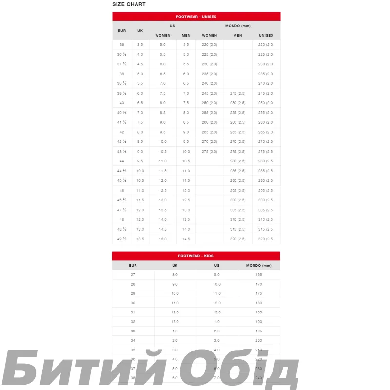 Черевики Mammut Blackfin III WP High Men black 