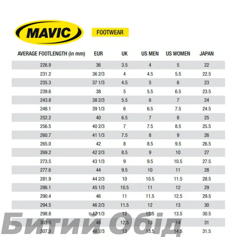 Велосипедні туфлі триатлон Mavic Tri Race біл/жовт