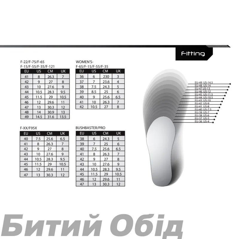 Велосипедні туфлі шосе FLR F-11 чорн/черв