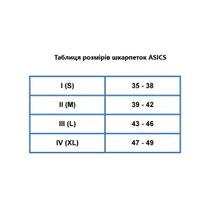 Носки Asics 6PPK ANKLE SOCK 