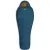 Спальник Pinguin Spirit CCS 195 2020 (Blue, Right Zip)
