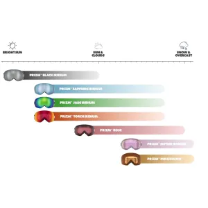 Маска Oakley FLIGHT DECK XM 