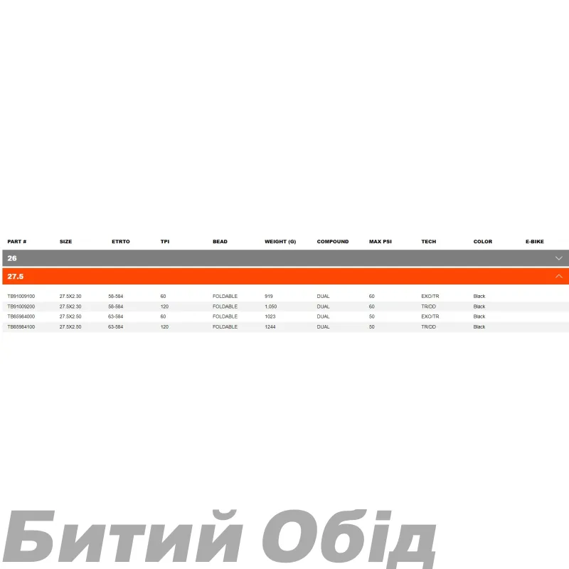 Покришка Maxxis AGGRESSOR 27.5 Foldable