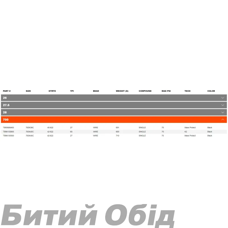 Покришка Maxxis OVERDRIVE 700 Wire 