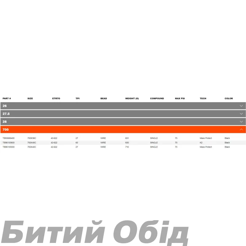 Покришка Maxxis OVERDRIVE 700 Wire