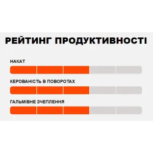 Покришка Maxxis Rekon 27.5x2.25 60TPI 60a