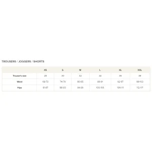 Шорты Picture Organic Imperial 16  Шорты Picture Organic Imperial 16