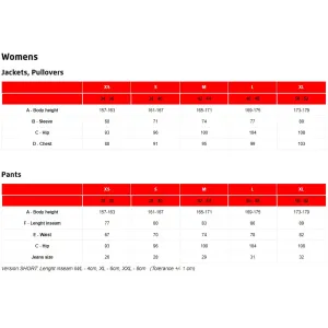 Спідниця Directalpine TOFANA 1.0 black/black