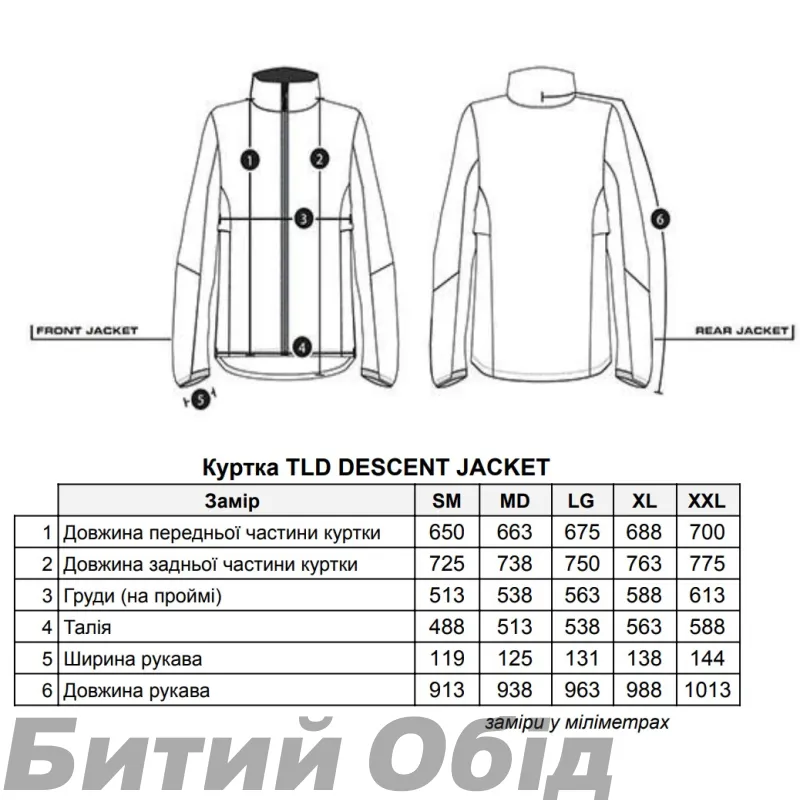 Куртка TLD DESCENT JACKET Camo [Carbon] 