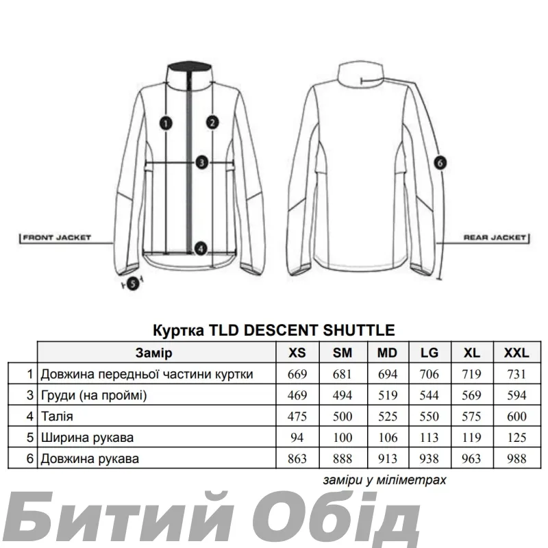 Куртка TLD SHUTTLE JACKET [True Blue] 