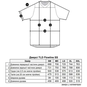 Джерсі TLD FLOWLINE SS JERSEY Scripter [Windward] 