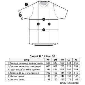 Джерсі TLD WMNS LILIUM SS JERSEY; Micayla Gatto [BLk]