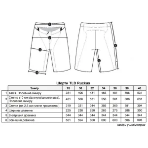 Велошорты TLD Ruckus Cargo Short Mono [BLk]