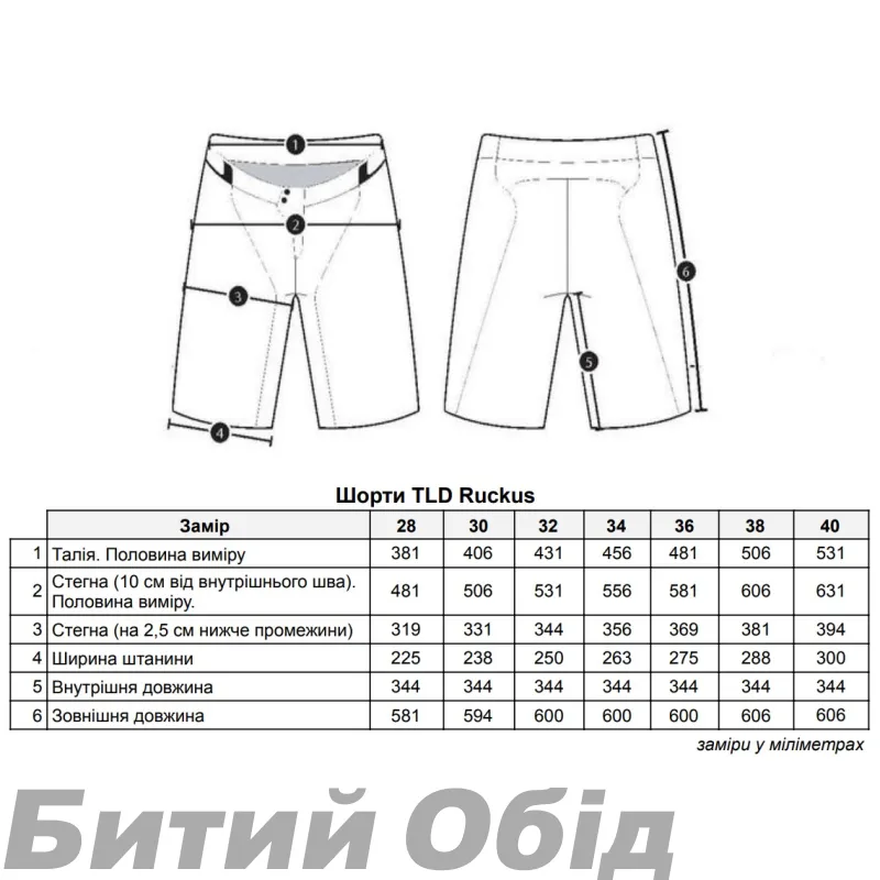 Велошорти TLD RUCKUS SHORT SHELL [Dark Slate Blue] 38