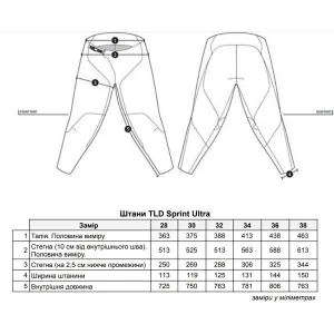 Штаны TLD SPRINT ULTRA PANT [Fatigue] 