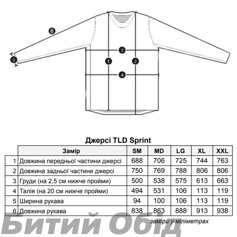 Джерсі TLD Sprint Jersey [MARKER JUNGLE / IVY]