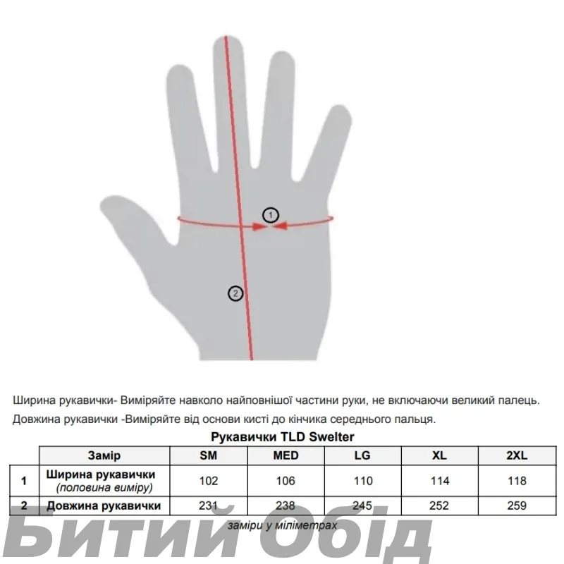 Вело рукавички TLD Swelter Glove [Charcoal]