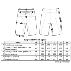 Детские велошорты TLD Sprint Short [Black]