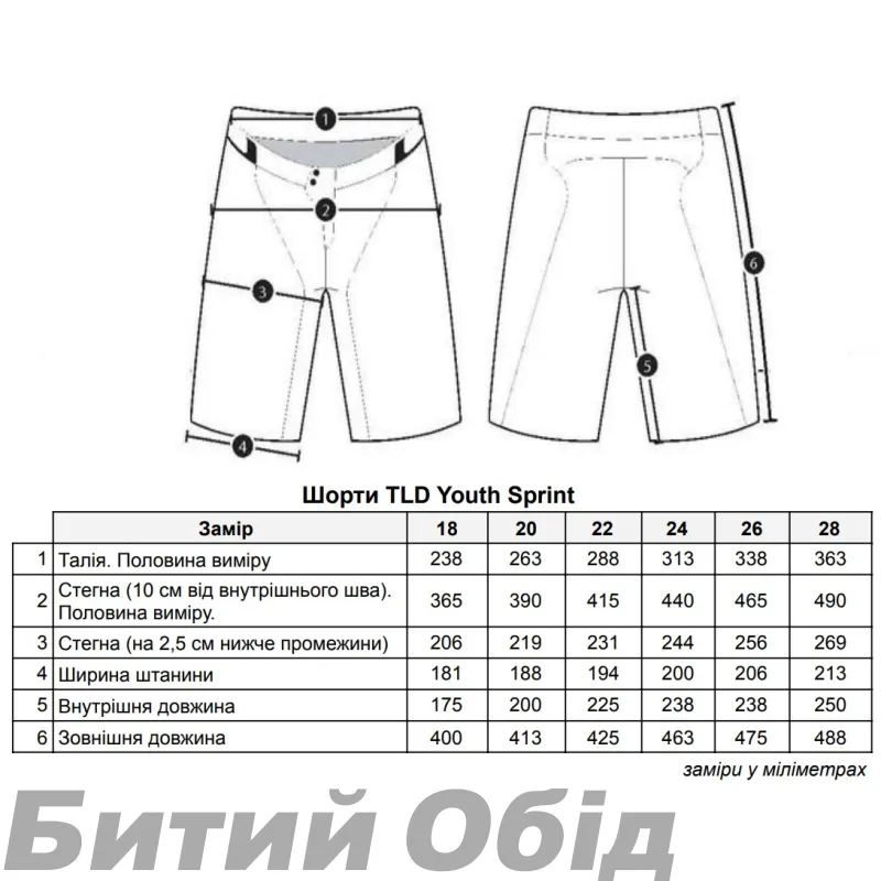 Дитячі велошорти TLD Sprint Short [Navy] 