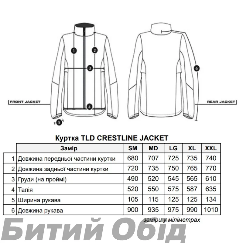 Куртка TLD CRESTLINE JACKET MONO [COPPER] 